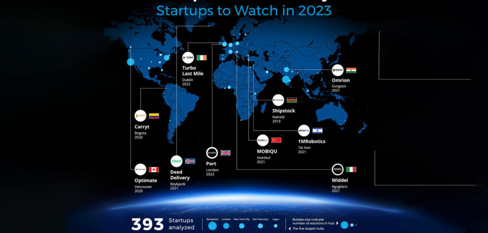 mobiqu-dunya-genelinde-2023-yilinda-son-kilometre-lojistigi-alaninda-takip-edilmesi-gereken-10-sirket-arasinda-gosterildi